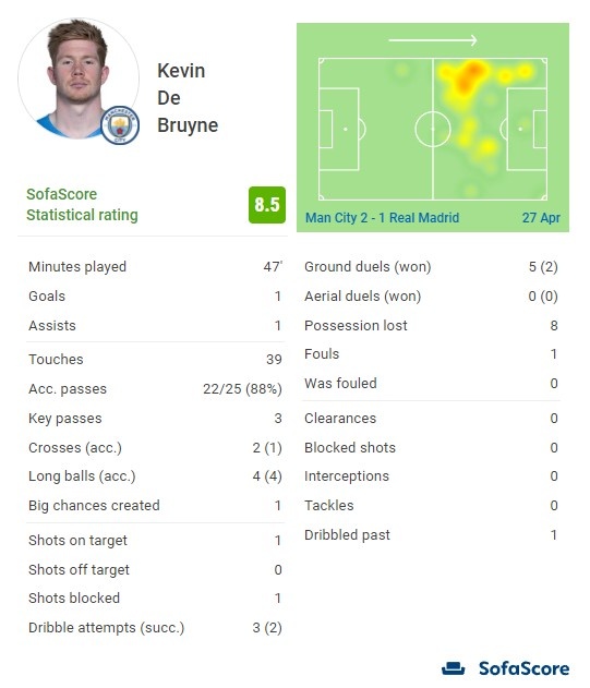 哈登：现阶段胜利是我们唯一的目标，所以我必须做我该做的事